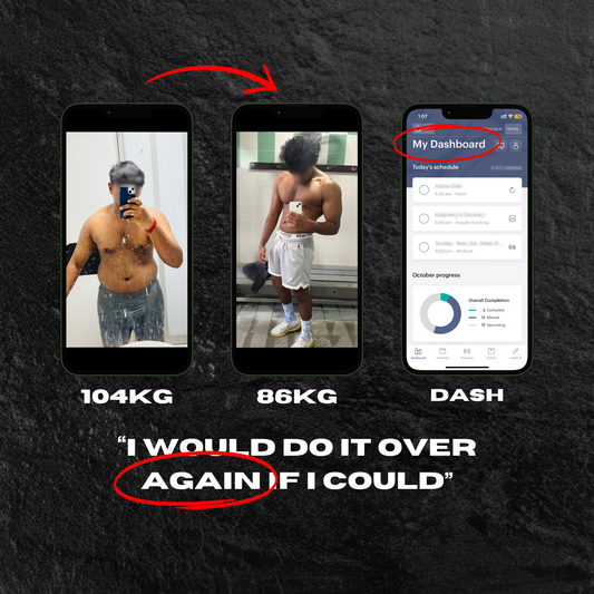 100% personalized Fat-loss Protocol